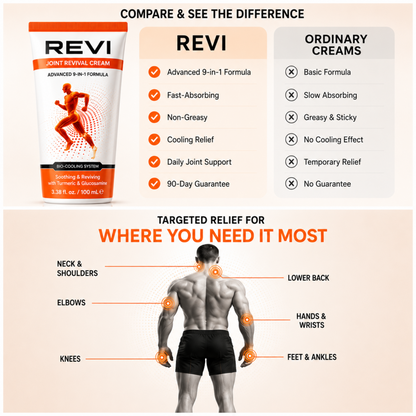 Revi Joint Revival Cream