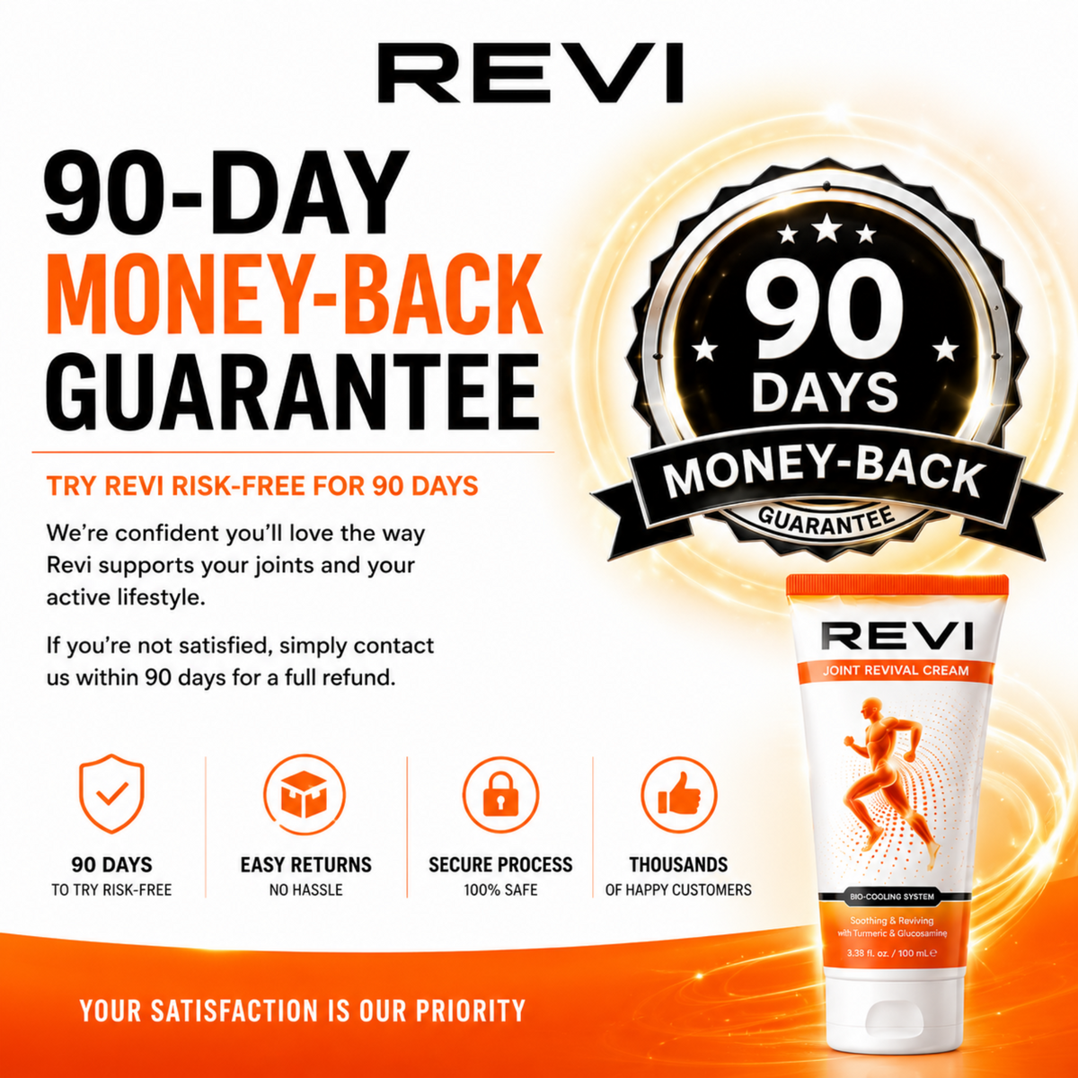 Revi Joint Revival Cream